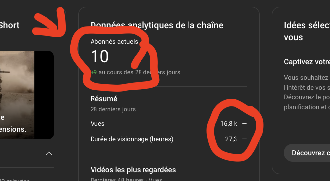 Déjà 10 abonnés en deux semaines.